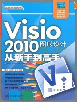 VISIO̳̣Visio